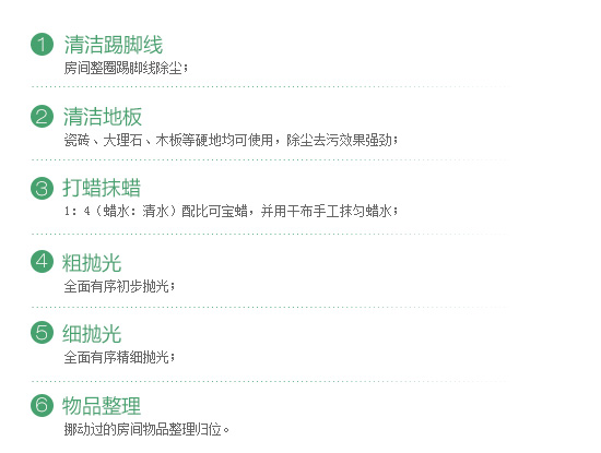 服務內容介紹1